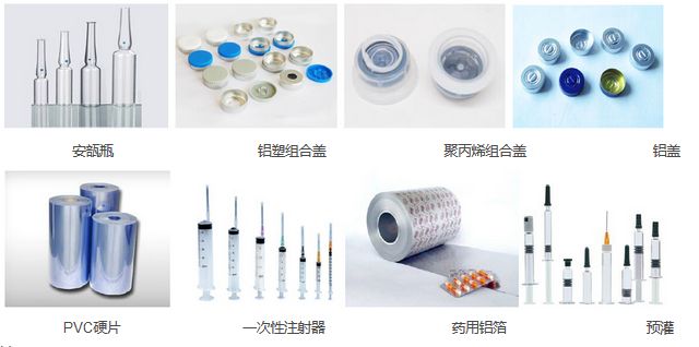 玻璃類、塑料類等藥品包裝材料及其檢測儀器、檢測項目綜合性分析